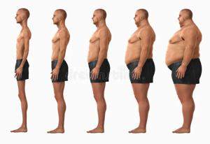 Underweight and Overweight