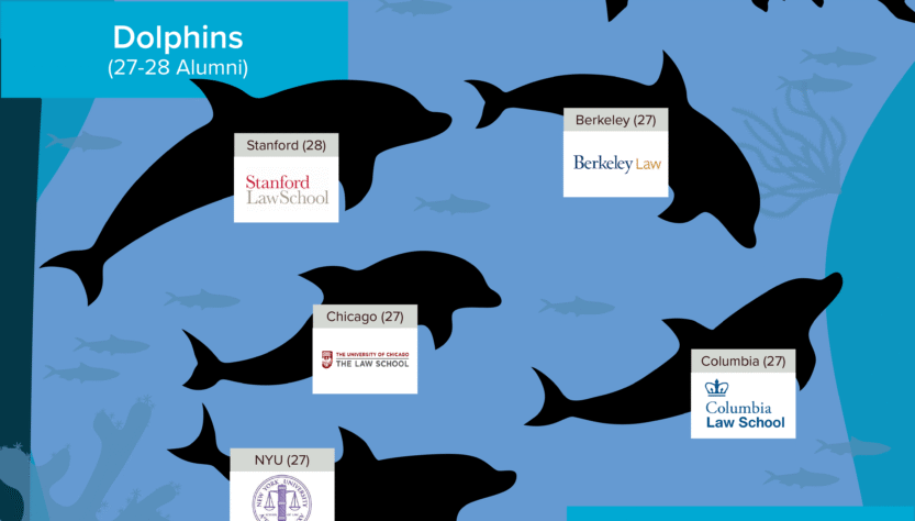 who-rules-the-courts?-an-atl-infographic