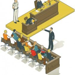 every-case-may-go-to-trial:-act-accordingly